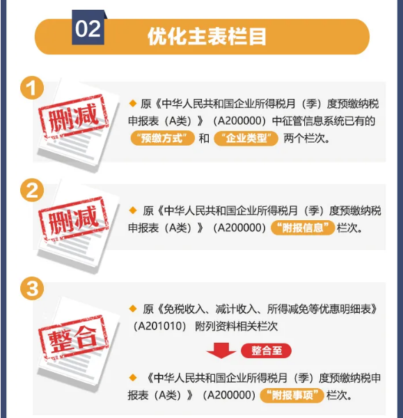 企業(yè)所得稅預(yù)繳納稅申報表簡化了！一圖讀懂主要變化