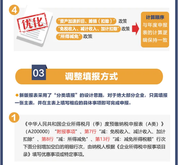 企業(yè)所得稅預(yù)繳納稅申報表簡化了！一圖讀懂主要變化