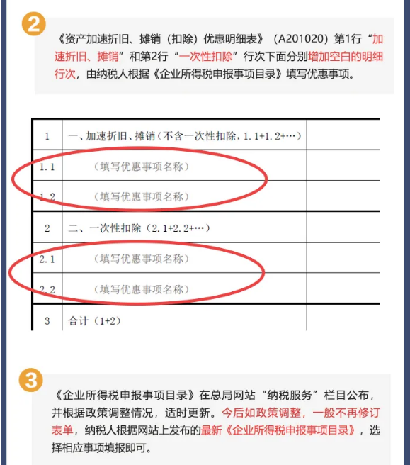 企業(yè)所得稅預(yù)繳納稅申報表簡化了！一圖讀懂主要變化