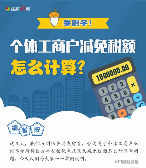舉例說明：個(gè)體工商戶減免稅額怎么計(jì)算？