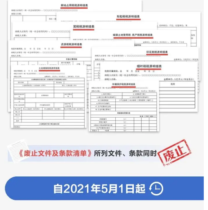 簡(jiǎn)并稅費(fèi)申報(bào)要點(diǎn)，一圖讀懂！