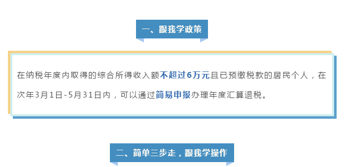 年收入不達(dá)6萬卻交過個稅，趕緊來退！