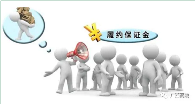 定金、訂金、押金、保證金和違約金,您能分清嗎?分不清結(jié)果真不一樣!