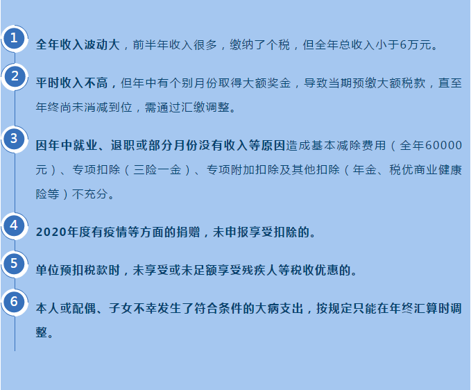 個(gè)稅匯算清繳，能偷懶不辦嗎？
