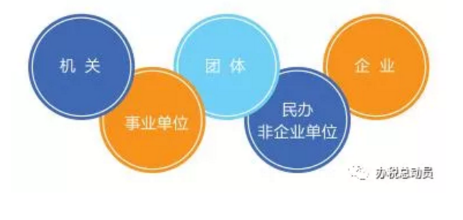 重磅！殘保金開(kāi)征！國(guó)家剛宣布！6月18日起，這類(lèi)企業(yè)暫免征收殘保金！這個(gè)地區(qū)減半征收！