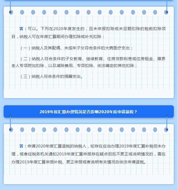 年度匯算接近尾聲，這些熱點問題一并解答！