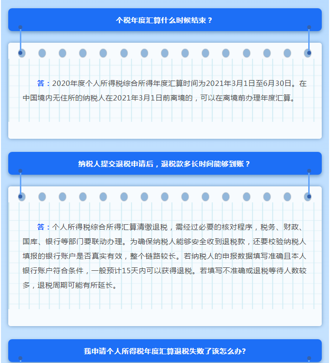 年度匯算接近尾聲，這些熱點問題一并解答！