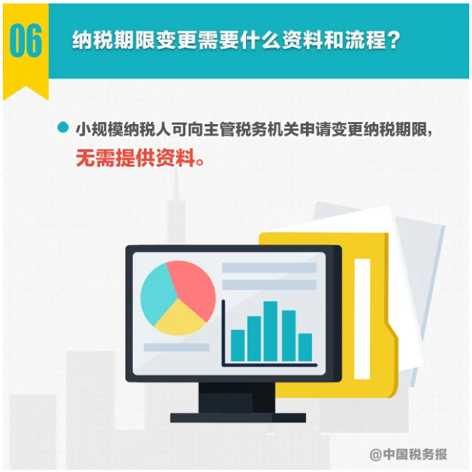 圖解丨不動(dòng)產(chǎn)轉(zhuǎn)讓，納稅期限選擇……小規(guī)模納稅人申報(bào)熱點(diǎn)一圖get