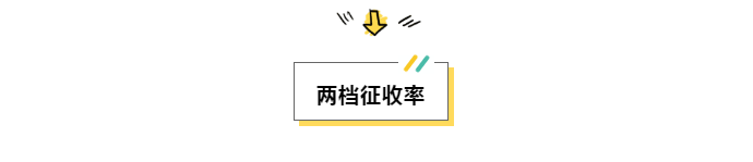 小規(guī)模納稅人征收率分幾檔？有哪些優(yōu)惠政策？