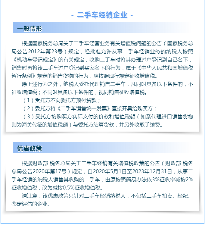 【漲知識(shí)】轉(zhuǎn)讓二手車(chē)涉及哪些增值稅問(wèn)題？一起來(lái)了解下吧
