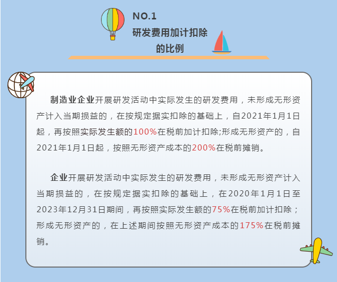 你必須了解的研發(fā)費(fèi)用加計扣除政策要點~