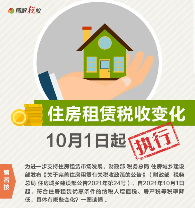 一圖讀懂住房租賃稅收變化！10月1日起執(zhí)行