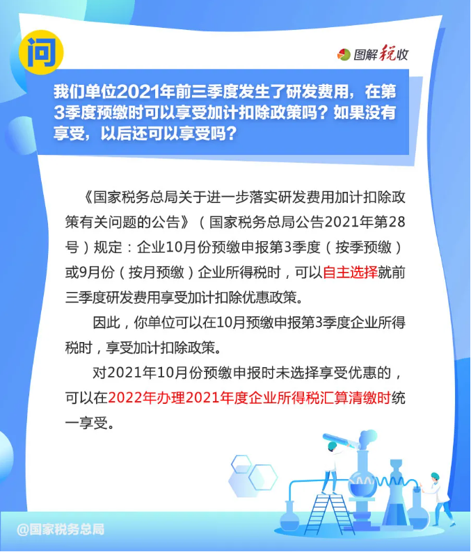 趕緊收藏！10月征期申報享受研發(fā)費用加計扣除優(yōu)惠，這9個問答能幫您