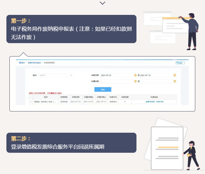 【實(shí)用】已申報(bào)增值稅后發(fā)現(xiàn)部分專票未勾選怎么辦？