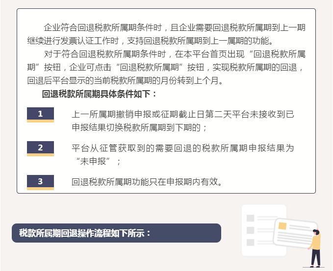 【實(shí)用】已申報(bào)增值稅后發(fā)現(xiàn)部分專票未勾選怎么辦？