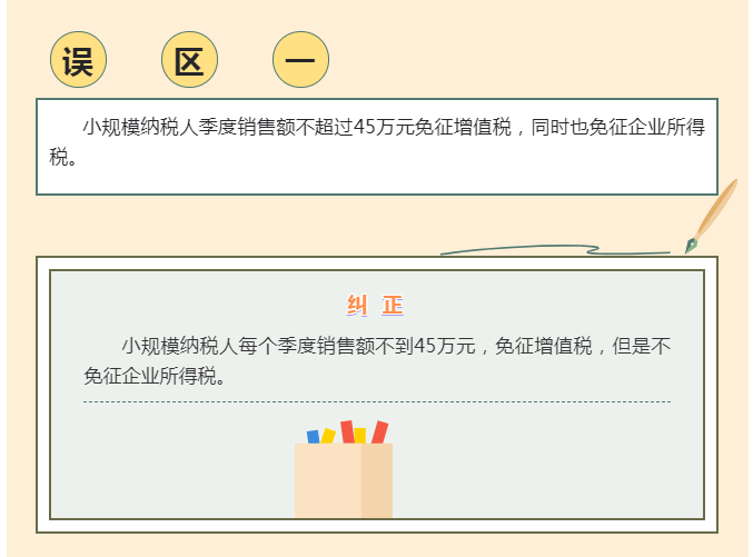 季度銷售額不超過45萬元免征增值稅， 4個常見誤區(qū)要注意！