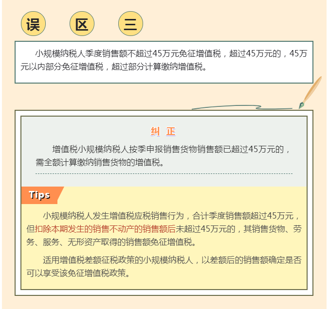 季度銷售額不超過45萬元免征增值稅， 4個常見誤區(qū)要注意！