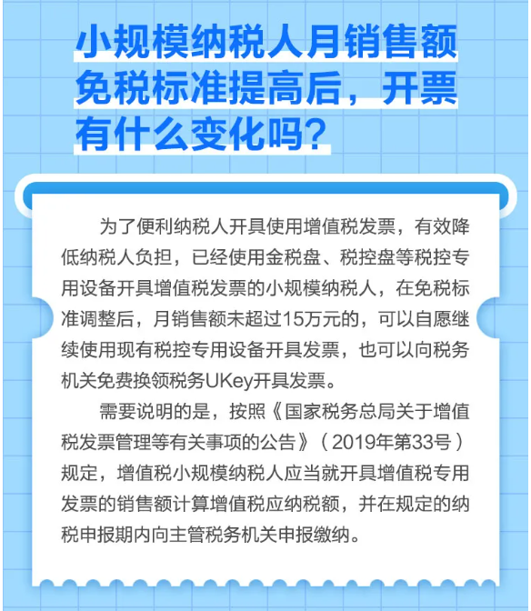 什么是小規(guī)模納稅人免征增值稅政策？一圖告訴您