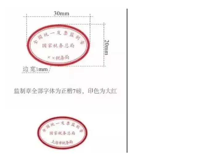 稅務(wù)局嚴(yán)查，今天起，這11種費(fèi)用發(fā)票不能再報(bào)銷(xiāo)了！