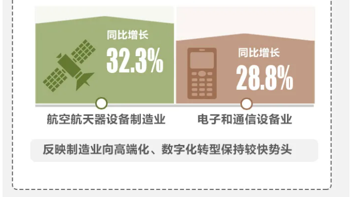 2021年前三季度全國新辦涉稅市場主體呈現(xiàn)哪些特點(diǎn)？一圖帶您了解