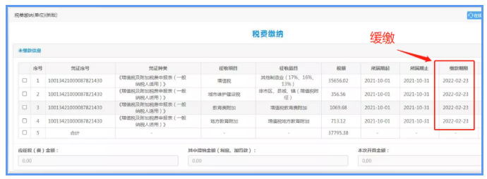 制造業(yè)中小微企業(yè)符合條件的緩繳，可直接申報享受！