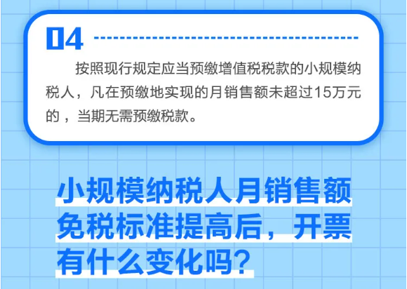 什么是小規(guī)模納稅人免征增值稅政策？一圖告訴您