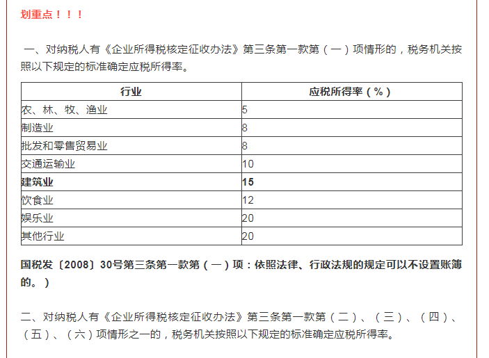 核定征收全面上調(diào)！稅務(wù)局通知！2022年1月1日起執(zhí)行！
