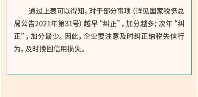 年關(guān)將至，這5個(gè)涉稅事項(xiàng)，企業(yè)需要重點(diǎn)關(guān)注！