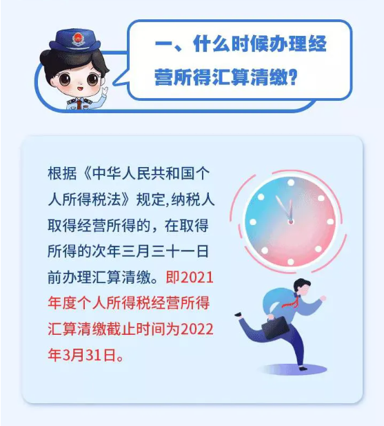 個(gè)人所得稅經(jīng)營所得可以匯算清繳啦！