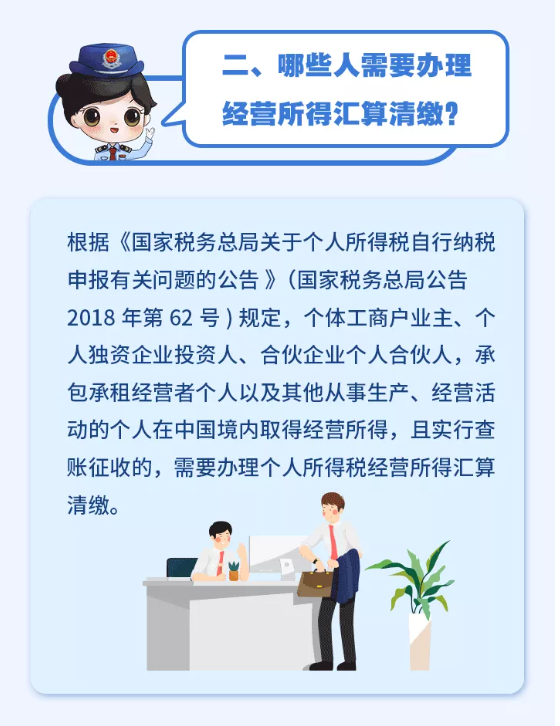 個(gè)人所得稅經(jīng)營所得可以匯算清繳啦！