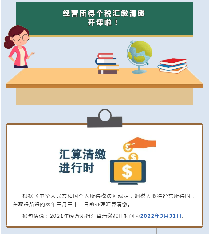 2021經(jīng)營所得個稅匯算清繳開課啦！