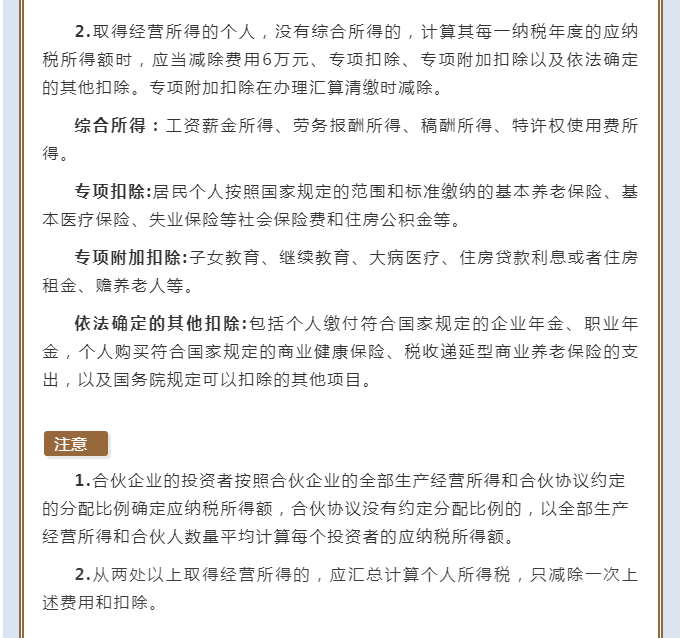 2021經(jīng)營所得個稅匯算清繳開課啦！