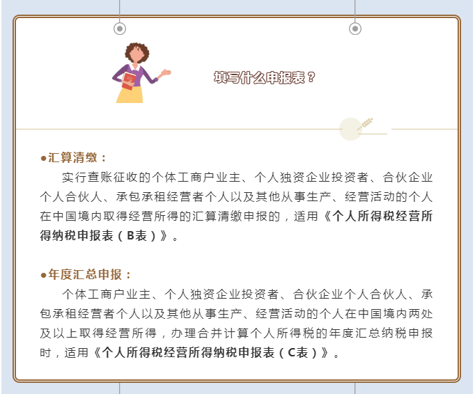 2021經(jīng)營所得個稅匯算清繳開課啦！