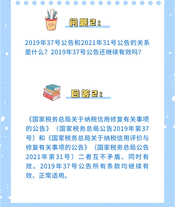 收藏！納稅信用修復(fù)熱點(diǎn)問答來了！