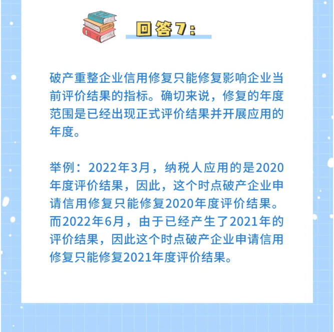 收藏！納稅信用修復(fù)熱點(diǎn)問答來了！