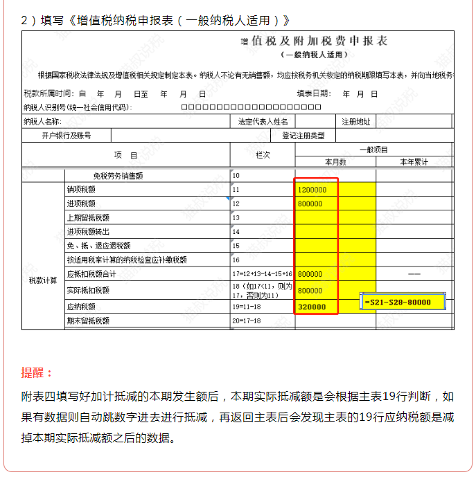 增值稅加計抵減延續(xù)！這件事千萬不要做錯！否則影響抵扣...