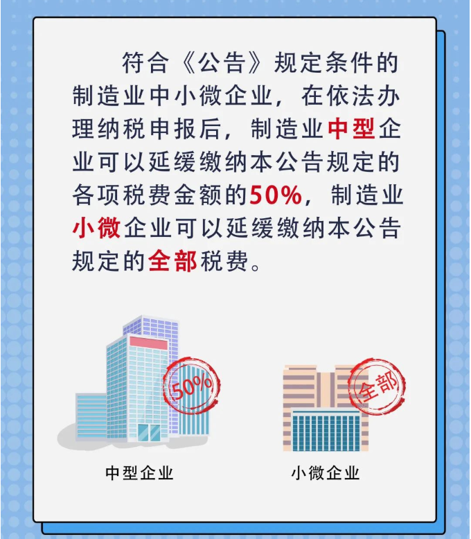 又一撥紅利來了，這類企業(yè)千萬別錯過