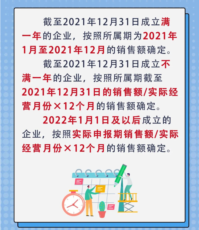 又一撥紅利來了，這類企業(yè)千萬別錯過