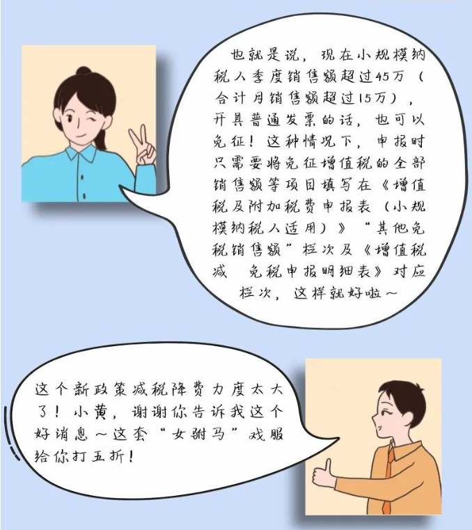 小規(guī)模納稅人免征增值稅啦！
