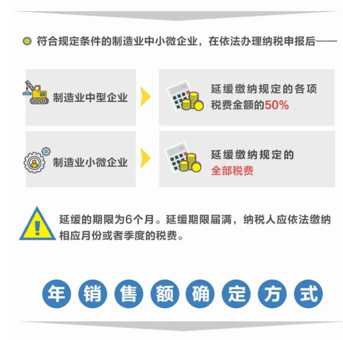 @制造業(yè)中小微企業(yè)：繼續(xù)緩繳稅費(fèi)！一圖讀懂政策要點(diǎn)