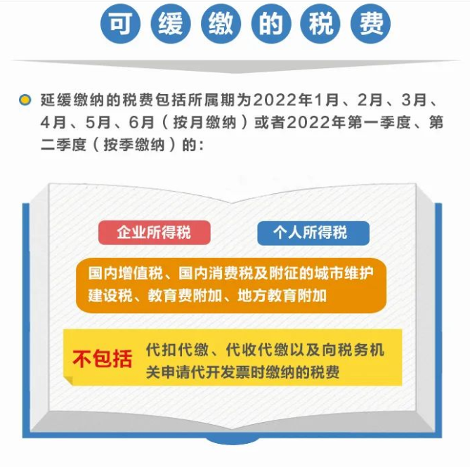 @制造業(yè)中小微企業(yè)：繼續(xù)緩繳稅費(fèi)！一圖讀懂政策要點(diǎn)