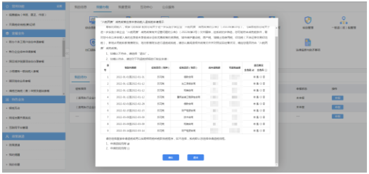 必看！“六稅兩費(fèi)”減免優(yōu)惠最新申請退（抵）稅流程來了！