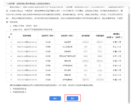 必看！“六稅兩費(fèi)”減免優(yōu)惠最新申請退（抵）稅流程來了！