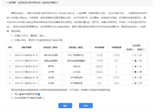 必看！“六稅兩費(fèi)”減免優(yōu)惠最新申請退（抵）稅流程來了！