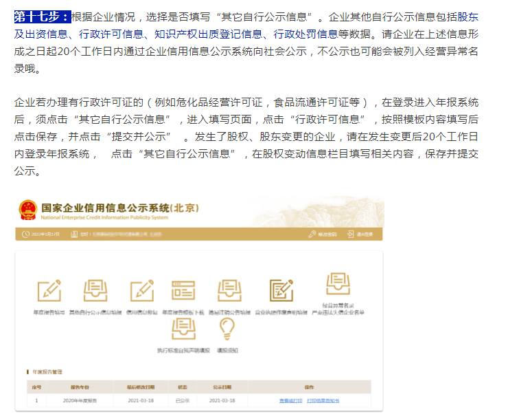 工商年報不能忘！詳細流程在這里……