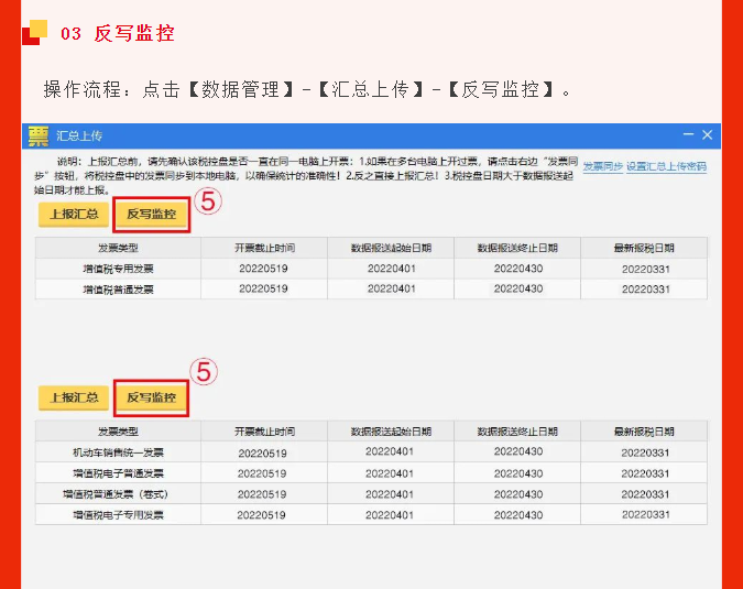 五月征期延長！最新金稅盤、稅控盤、稅務(wù)UKey抄報(bào)稅流程!