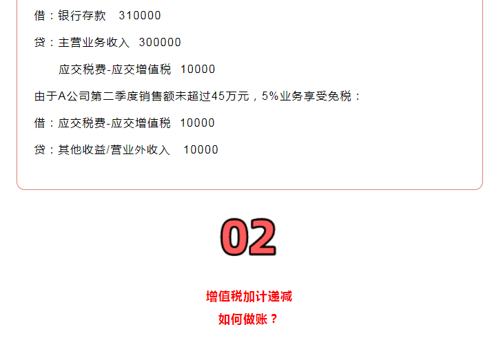 全部退還！國家剛剛明確：6月30日前完成！企業(yè)收到退稅，如何處理？