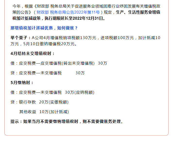 全部退還！國家剛剛明確：6月30日前完成！企業(yè)收到退稅，如何處理？