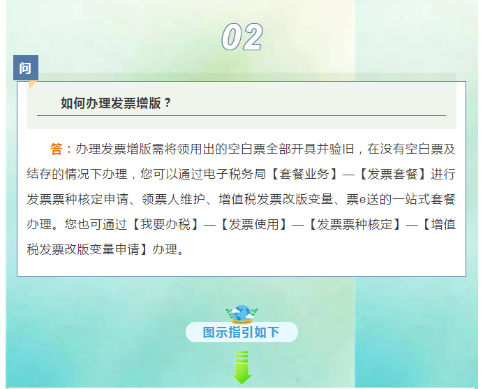 請問，如何查詢我的社保初始密碼？詳細流程來了！