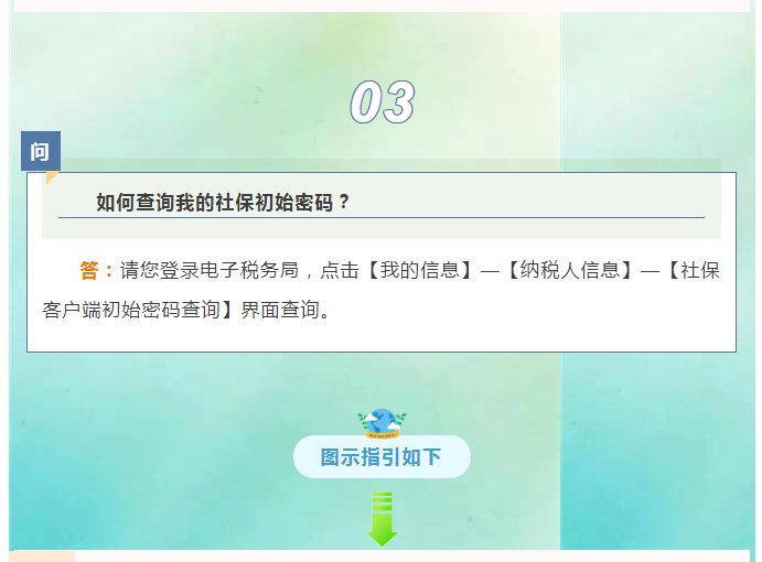 請問，如何查詢我的社保初始密碼？詳細流程來了！
